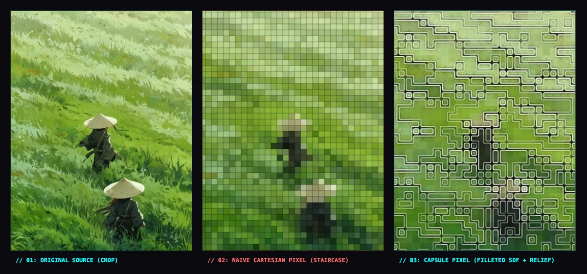 Visual Comparison: Original vs Naive Pixel vs Capsule Pixel